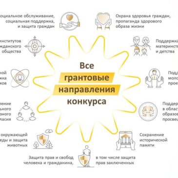 В разгаре — первый конкурс Фонда президентских грантов 2024 года